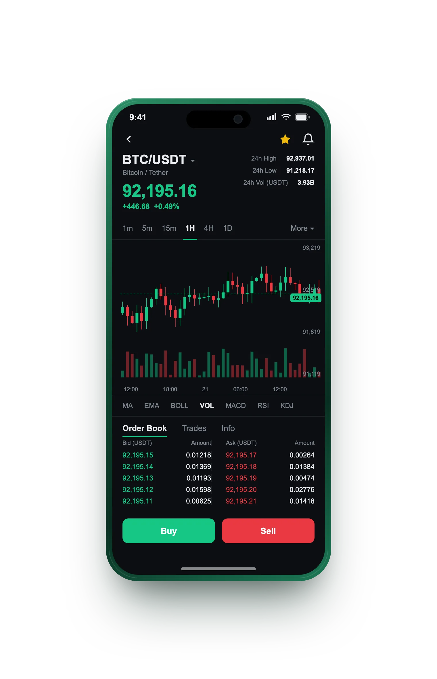 Valsentura — BTC/USDT live candlestick chart, order book and one-tap Buy/Sell on mobile